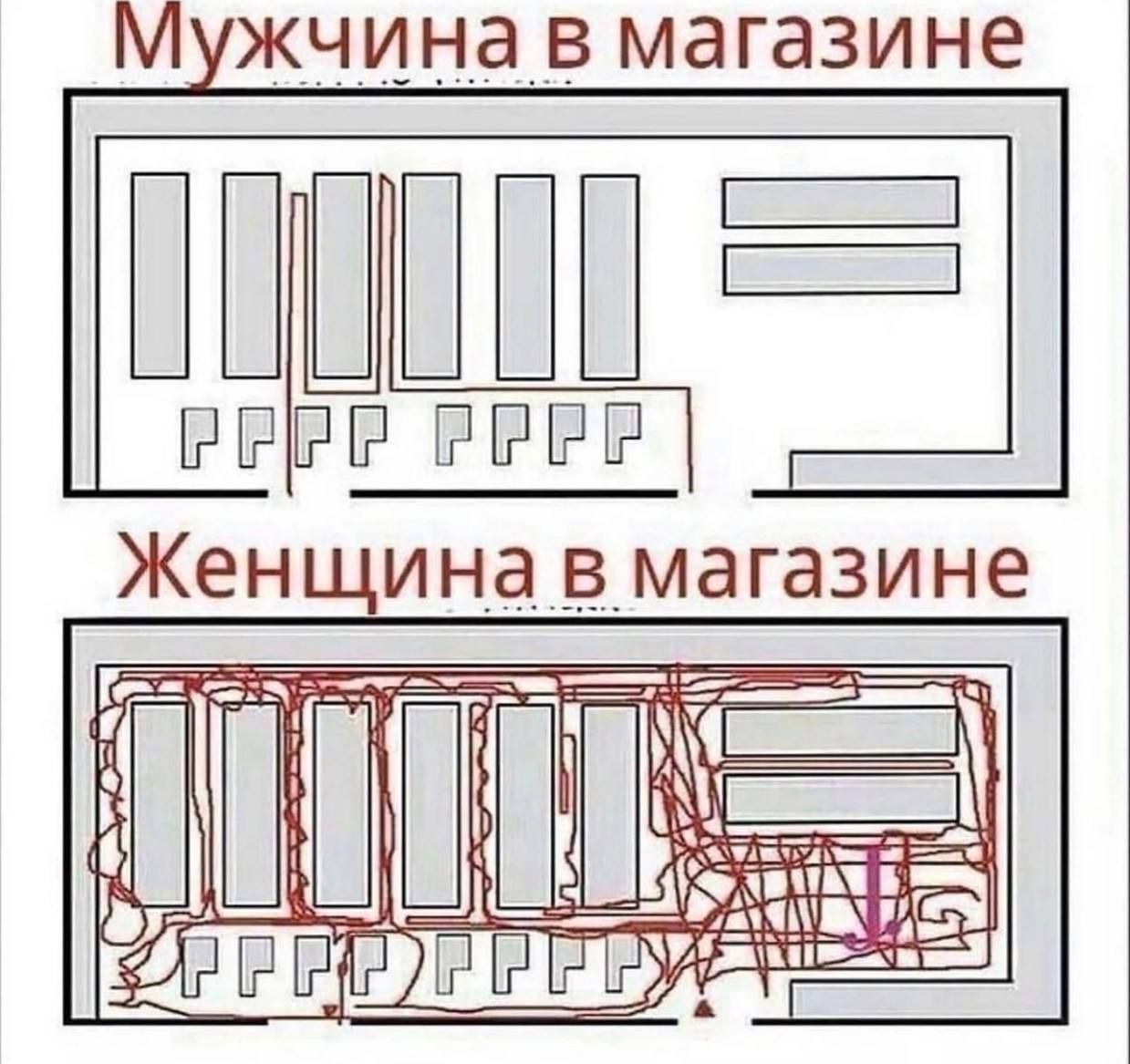 Мужчина в магазине
Женщина в магазине
