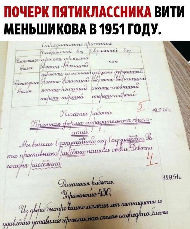ПОЧЕРК ПЯТИКЛАССНИКА ВИТИ МЕНЬШИКОВА В 1951 ГОДУ.

(Фото страницы с handwritten школьной работой)  Письменная работа. Упражнение 4Ы0?  Часть текста: «…»  Из двух текстов можно увидеть различия в почерке того времени.  18.9.51 г.  Датировано. 