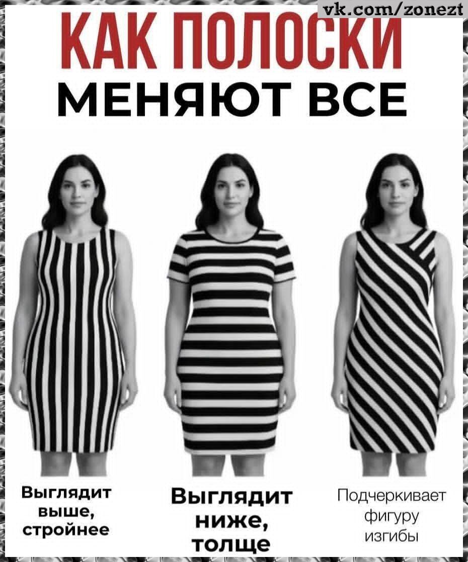 КАК ПОЛОСКИ МЕНЯЮТ ВСЕ
Выглядит выше, стройнее
Выглядит ниже, толще
Подчеркивает фигуру изгибы