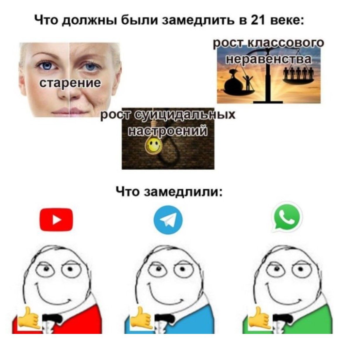 Что должны были замедлить в 21 веке:\nстарение\nрост классового неравенства\nрост суицидальных настроений\nЧто замедлили:\n YouTube  Telegram  WhatsApp