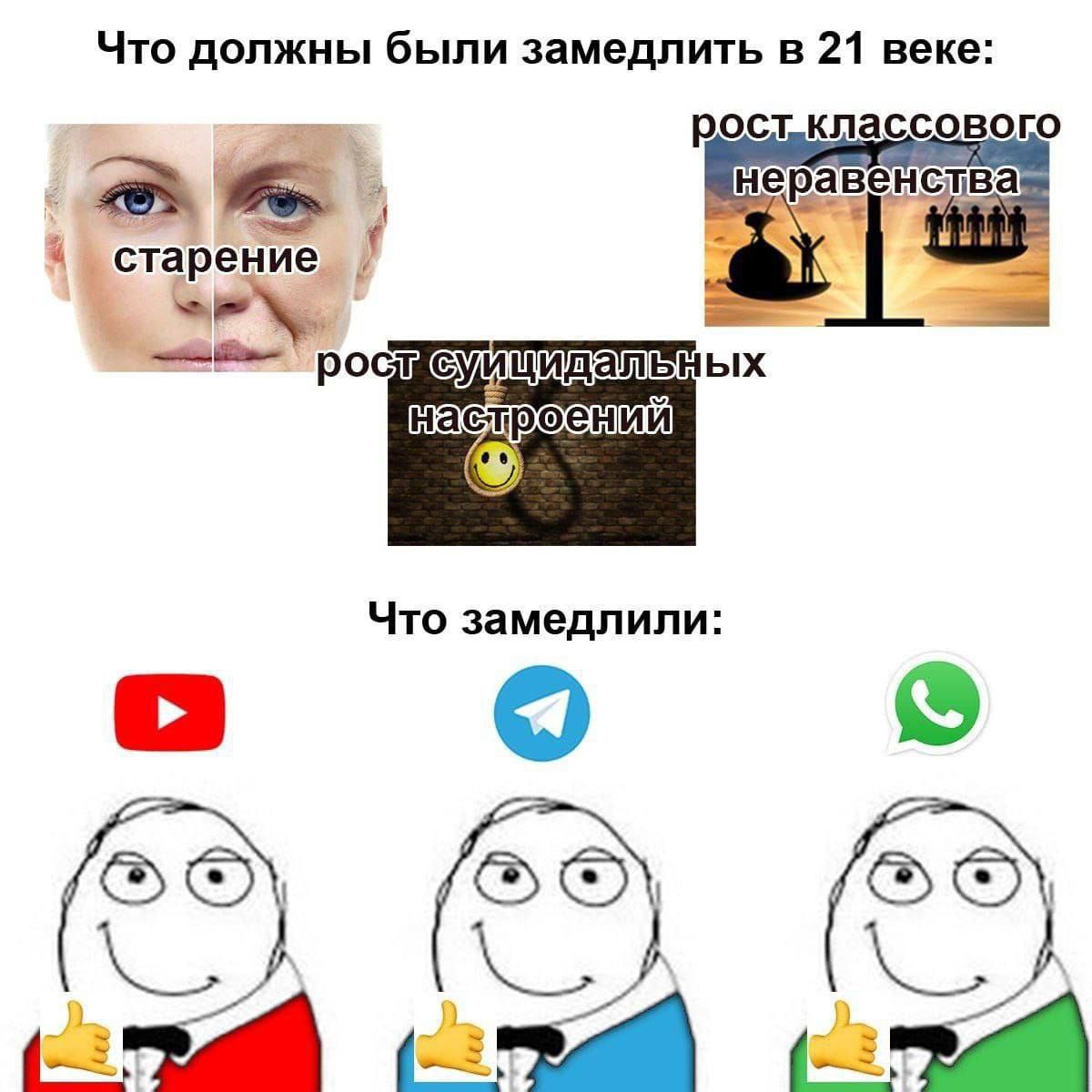 Что должны были замедлить в 21 веке: старение рост классового неравенства рост суицидальных настроений Что замедлили: YouTube Telegram WhatsApp