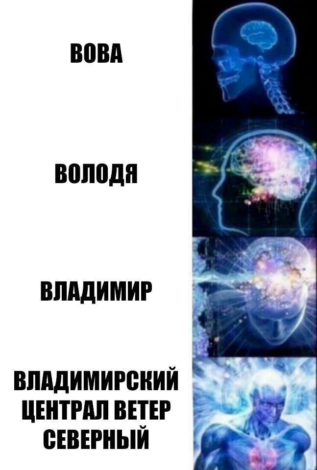 ВОБА
ВОЛОДЯ
ВЛАДИМИР
ВЛАДИМИРСКИЙ ЦЕНТРАЛ ВЕТЕР СЕВЕРНЫЙ