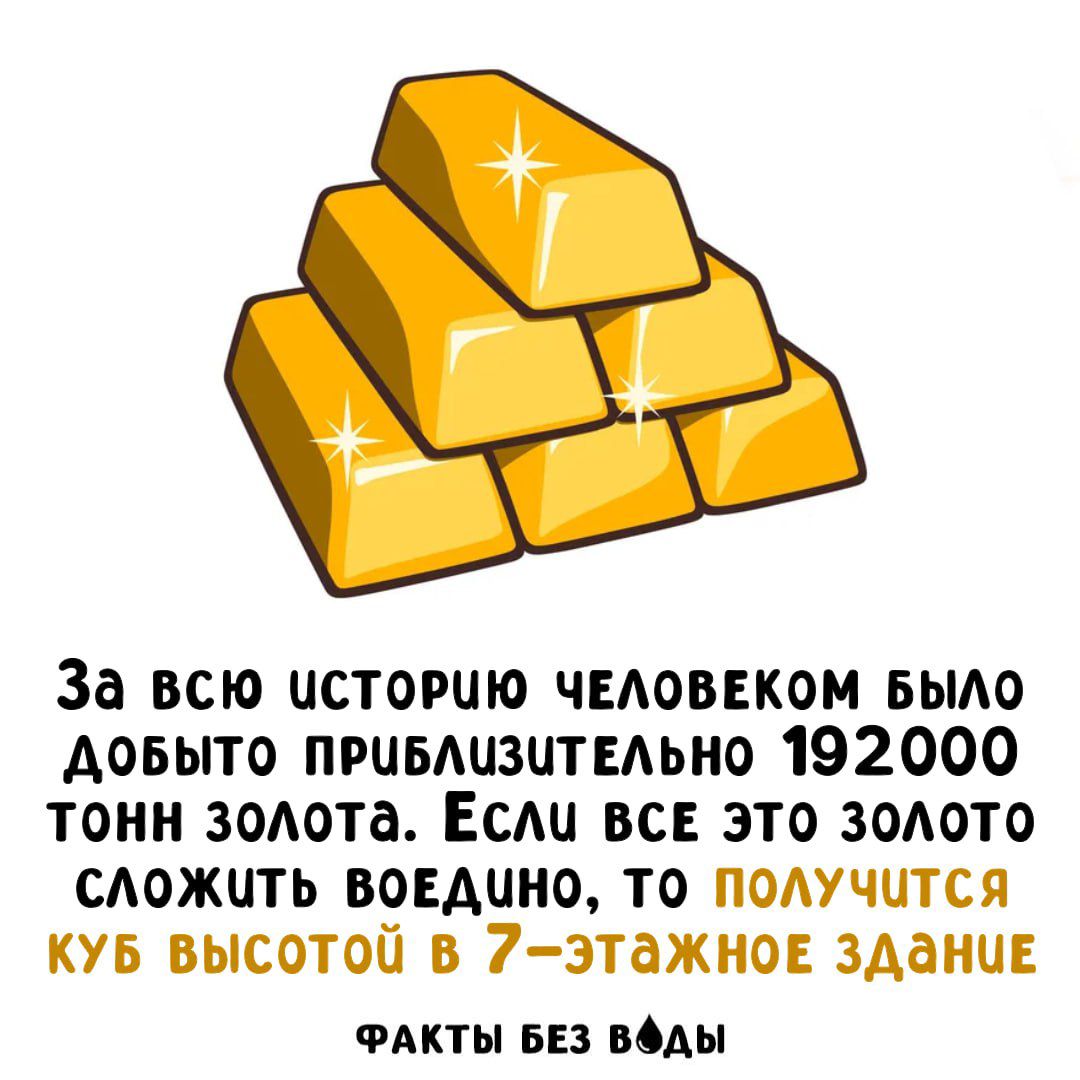 За всю историю человеком было добыто приблизительно 192000 тонн золота. Если все это золото сложить воедино, то получится куб высотой в 7-этажное здание. ФАКТЫ БЕЗ ВОДЫ