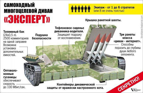 САМОХОДНЫЙ МНОГОЦЕЛЕВОЙ ДИВАН «ЭКСПЕРТ»
Экипаж – от 1 до 6 стратегов (или 8 не очень толстых)
Крышка ракетной шахты
Топливный бак (24×0,5 л), 2500 комментариев на одной заправке
Возможна установка дополнительных емкостей
Подушка безопасности
Оплотово-конные гусеницы обеспечивают скорость до 100 Мбит/сек
Контейнеры динамической защиты от вражеского 