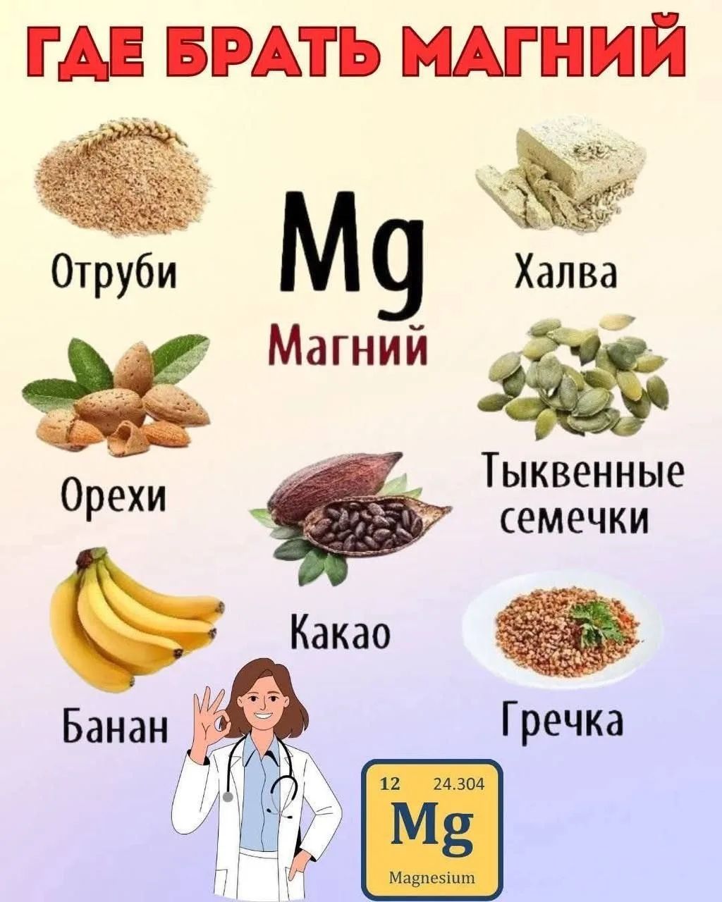 ГДЕ БРАТЬ МАГНИЙ
Отруби
Mg
Магний
Орехи
Банан
Халва
Тыквенные семечки
Какао
Гречка