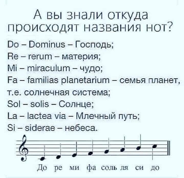 А вы знали откуда происходят названия нот?
Do – Dominus – Господь;
Re – rerum – материя;
Mi – miraculum – чудо;
Fa – familias planetarium – семья планет,
т.е. солнечная система;
Sol – solis – Солнце;
La – lactea via – Млечный путь;
Si – siderae – небеса.
До ре ми фа соль ля си до