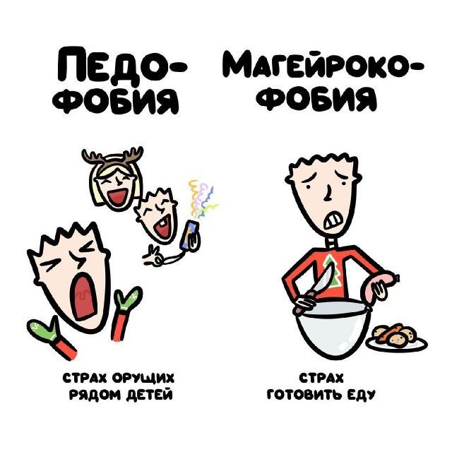ПЕДО- ФОБИЯ МАГЕЙРОКО- ФОБИЯ СТРАХ ОРУЩИХ РЯДОМ ДЕТЕЙ СТРАХ ГОТОВИТЬ ЕДУ