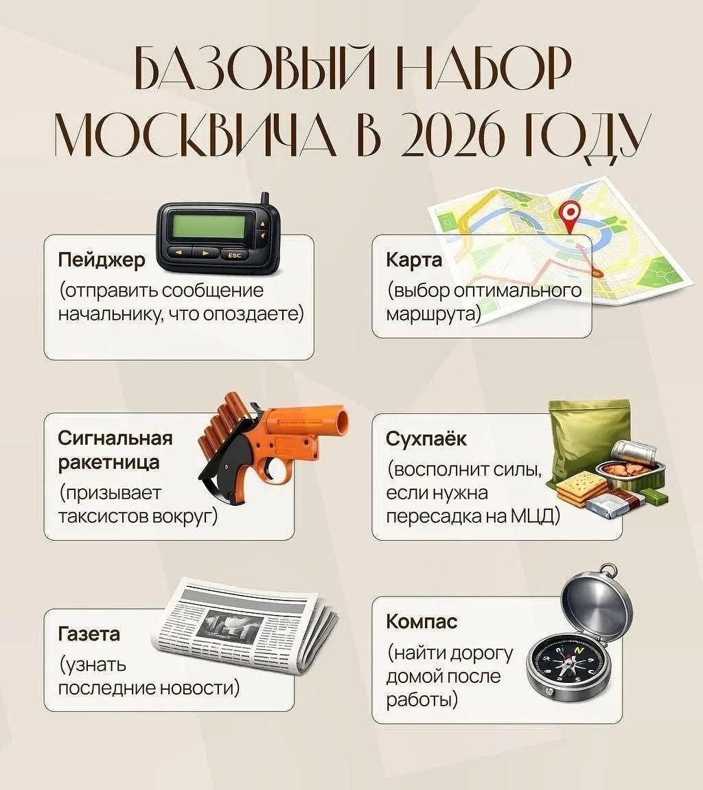 БАЗОВЫЙ НАБОР МОСКВИЧА В 2026 ГОДУ. Пейджер (отправить сообщение начальнику, что опаздаете). Карта (выбор оптимального маршрута). Сигнальная ракетница (призывает таксистов вокруг). Сухпаёк (восполнит силы, если нужна пересадка на МЦД). Газета (узнать последние новости). Компас (найти дорогу домой после работы).