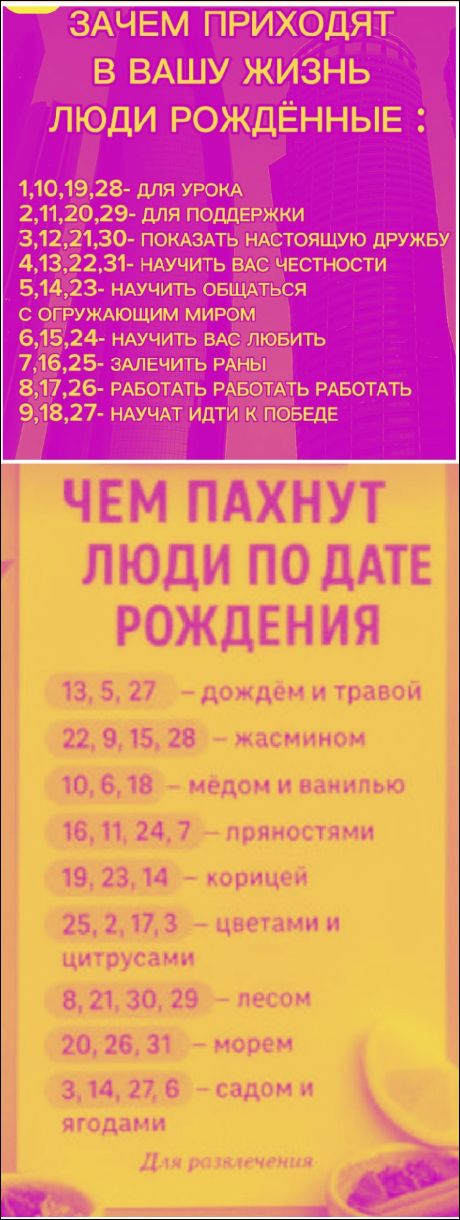 ЗАЧЕМ ПРИХОДЯТ В ВАШУ ЖИЗНЬ ЛЮДИ РОЖДЕННЫЕ :
1,10,19,28- для урока
2,11,20,29- для поддержки
3,12,21,30- показать настоящую дружбу
4,13,22,31- научить вас честности
5,14,23- научить общаться с окружающим миром
6,15,24- научить вас любить
7,16,25- залечить раны
8,17,26- работать работать работать
9,18,27- научат идти к победе

ЧЕМ ПАХНУТ ЛЮДИ ПО ДАТ