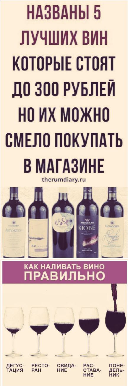 НАЗВАНЫ 5 ЛУЧШИХ ВИН КОТОРЫЕ СТОЯТ ДО 300 РУБЛЕЙ НО ИХ МОЖНО СМЕЛО ПОКУПАТЬ В МАГАЗИНЕ. therumdiary.ru. КАК НАЛИВАТЬ ВИНО ПРАВИЛЬНО. ДЕГУСТАЦИЯ. РЕСТОРАН. СВИДАНИЕ. РАССТАВАНИЕ. ПОНЕДЕЛЬНИК.