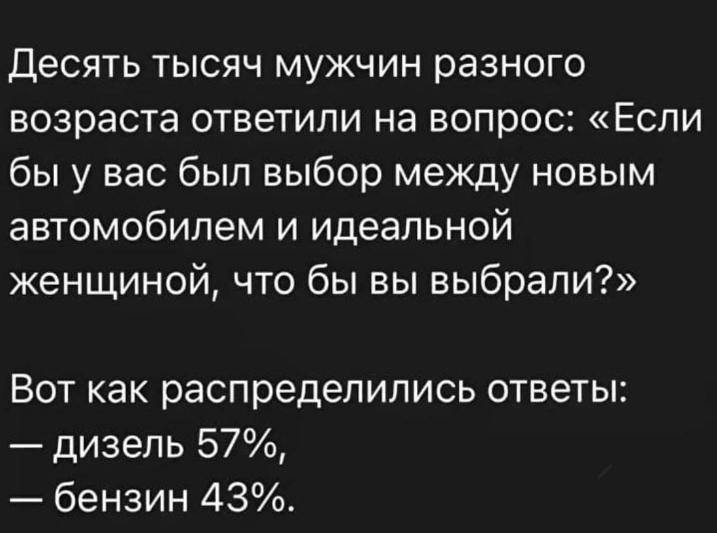 Десять тысяч мужчин разного возраста ответили на вопрос: «Если бы у вас был выбор между новым автомобилем и идеальной женщиной, что бы вы выбрали?» Вот как распределились ответы: — дизель 57%, — бензин 43%.