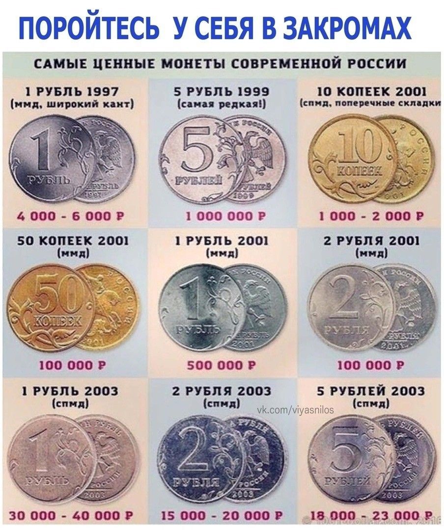 ПОРОЙТЕСЬ У СЕБЯ В ЗАКРОМАХ. САМЫЕ ЦЕННЫЕ МОНЕТЫ СОВРЕМЕННОЙ РОССИИ. 1 РУБЛЬ 1997 (ммд, широкий кант) 4 000 - 6 000 Р. 5 РУБЛЬ 1999 (самая редкая!) 1 000 000 Р. 10 КОПЕЕК 2001 (спмд, поперечные складки) 1 000 - 2 000 Р. 50 КОПЕЕК 2001 (ммд) 100 000 Р. 1 РУБЛЬ 2001 (ммд) 500 000 Р. 2 РУБЛЯ 2001 (ммд) 100 000 Р. 1 РУБЛЬ 2003 (спмд) 30 000 - 40 000 Р.