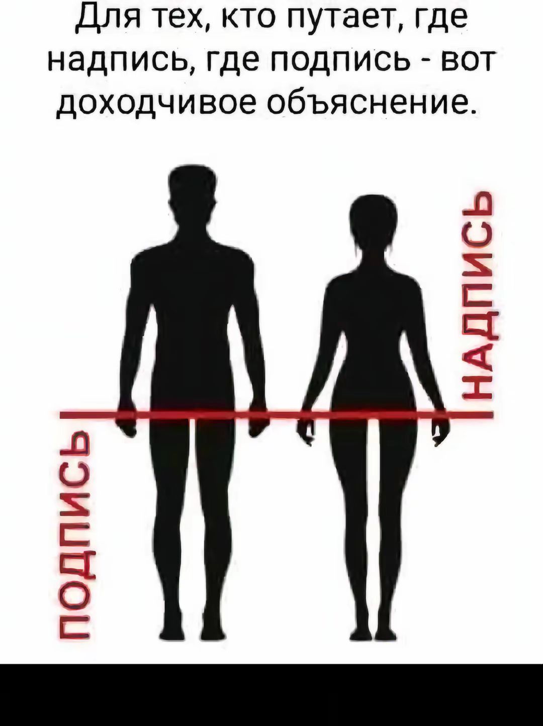 Для тех, кто путает, где надпись, где подпись - вот доходчивое объяснение. Подпись. Надпись.