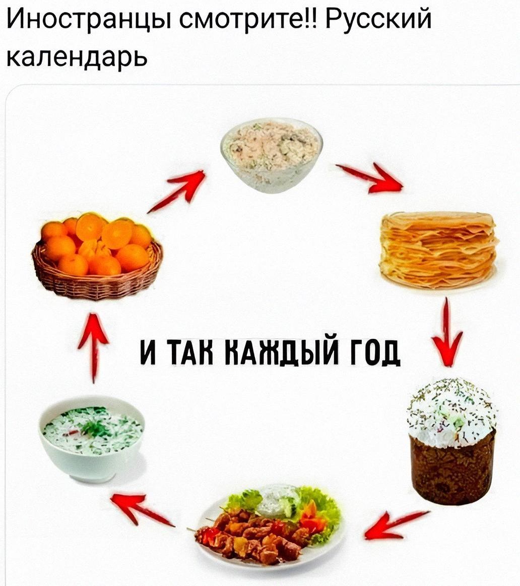 Иностранцы смотрите!! Русский календарь И ТАК КАЖДЫЙ ГОД