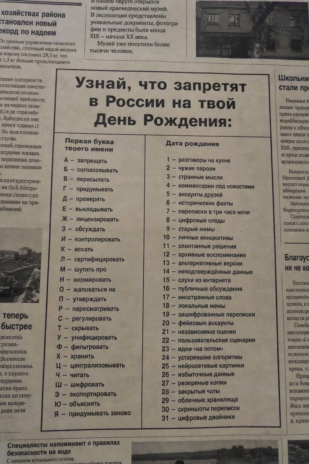 Узнай, что запретят в России на твой День Рождения:
Первая буква твоего имени
А – запрещать
Б – согласовывать
В – пересылать
Г – придумывать
Д – проверять
Е – выкладывать
Ж – лицензировать
З – обсуждать
И – контролировать
К – искать
Л – сертифицировать
М – шутить про
Н – нормировать
О – жаловаться на
П – утверждать
Р – пересматривать
С – регулирова