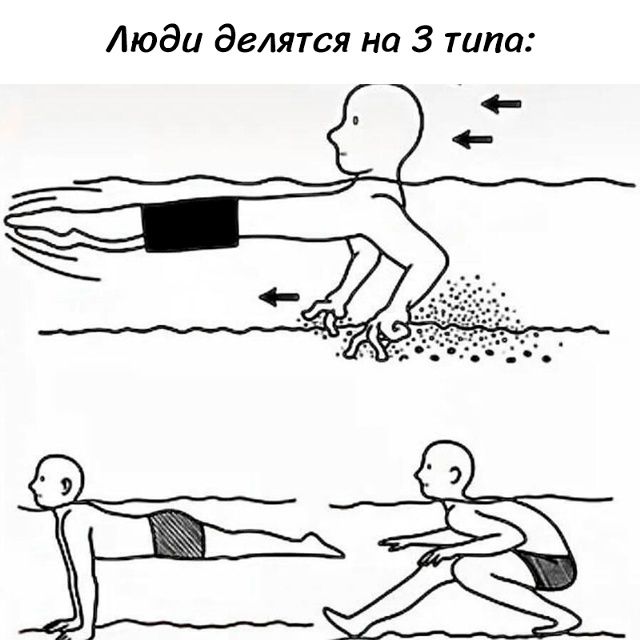 Люди делятся на 3 типа: (Изображены три типа людей в воде: один человек плывет, но отталкивается руками от дна, поднимая песок; второй лежит на животе и отталкивается руками от дна; третий сидит на корточках и отталкивается от дна.)