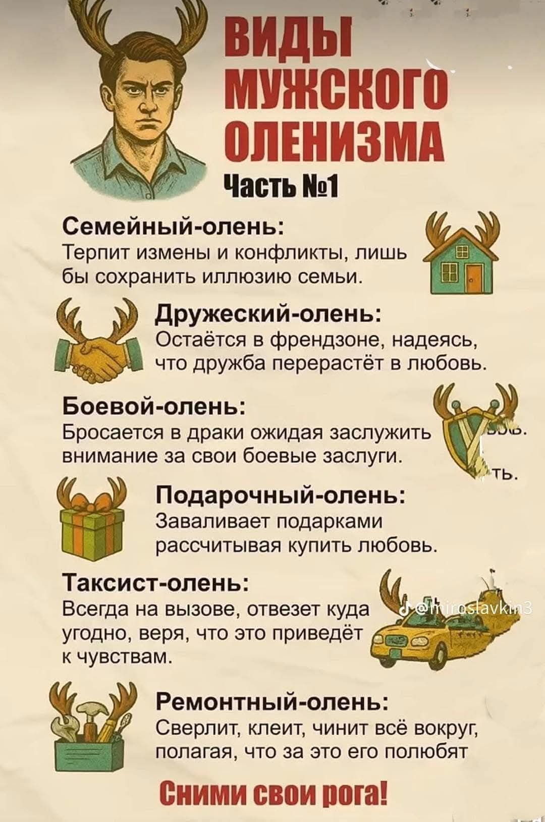 ВИДЫ МУЖСКОГО ОЛЕНИЗМА Часть №1 Семейный-олень: Терпит измены и конфликты, лишь бы сохранить иллюзию семьи. Дружеский-олень: Остается в френдзоне, надеясь, что дружба перерастет в любовь. Боевой-олень: Бросается в драки ожидая заслужить внимание за свои боевые заслуги. Подарочный-олень: Заваливает подарками рассчитывая купить любовь. Таксист-олень: