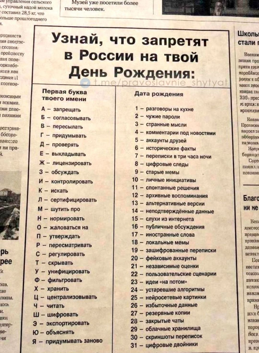Узнай, что запретят в России на твой День Рождения: t.me/pravoslavnie_shytyat
Первая буква твоего имени
А - запрещать
Б - согласовывать
В - пересылать
Г - придумывать
Д - проверять
Е - выкладывать
Ж - лицензировать
З - обсуждать
И - контролировать
К - искать
Л - сертифицировать
М - шутить про
Н - нормировать
О - жаловаться на
П - утверждать
Р - пер