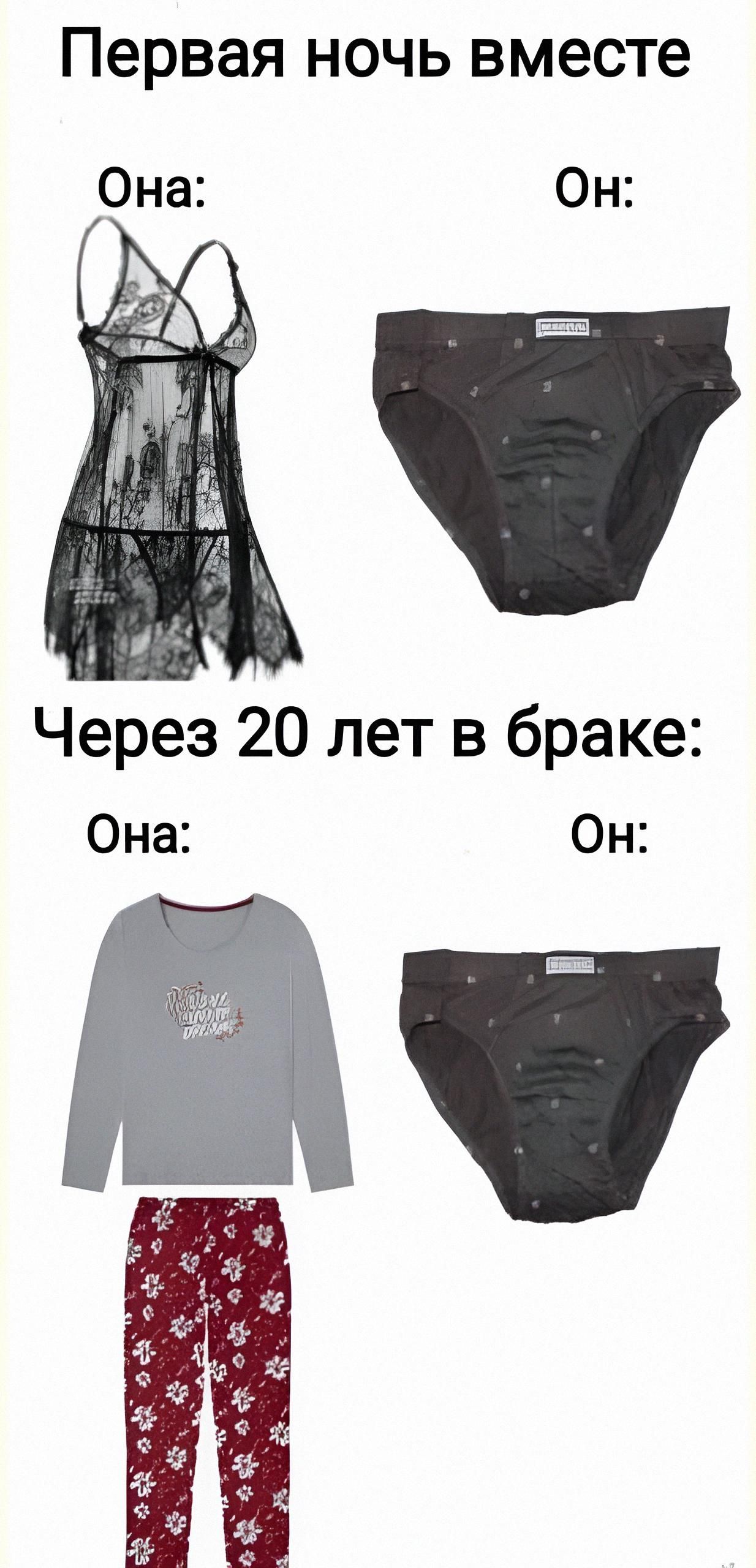 Первая ночь вместе Она: Он: Через 20 лет в браке: Она: Он: