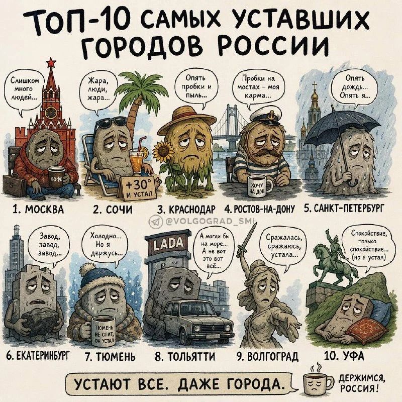 ТОП-10 САМЫХ УСТАВШИХ ГОРОДОВ РОССИИ. 1. Москва: Слишком много людей... 2. Сочи: Жара, люди, жара... +30° и устал. 3. Краснодар: Опять пробки и пыль... 4. Ростов-на-Дону: Пробки на мостах - моя карма... Хочу на Дон. 5. Санкт-Петербург: Опять дождь... Опять я... 6. Екатеринбург: Завод, завод, завод... 7. Тюмень: Холодно... Но я держусь... Тюмень не 