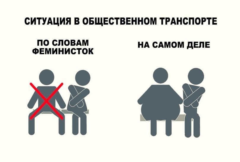 СИТУАЦИЯ В ОБЩЕСТВЕННОМ ТРАНСПОРТЕ. ПО СЛОВАМ ФЕМИНИСТОК: мужчина сидит, широко расставив ноги, занимая место другого человека, который вынужден тесниться. НА САМОМ ДЕЛЕ: полный человек занимает два места, а рядом сидящий вынужден тесниться.
