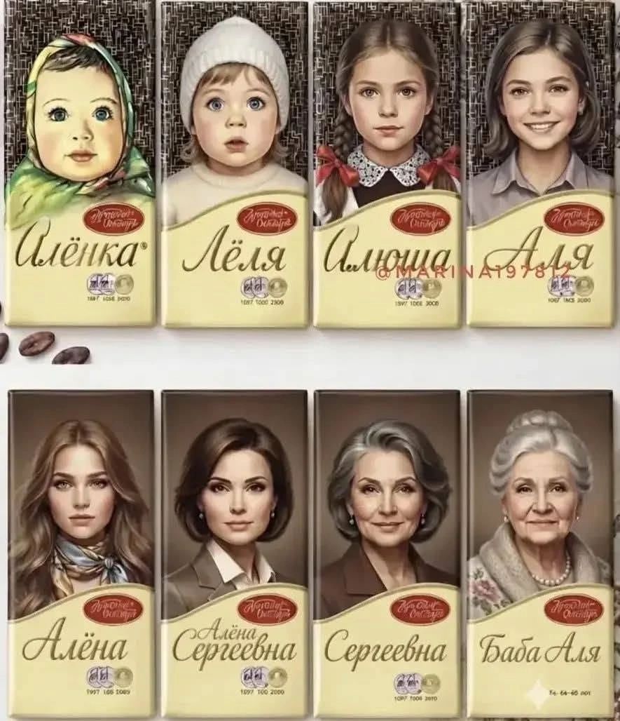 Алёнка Лёля Алюша Аля Алёна Алёна Сергеевна Сергеевна Баба Аля