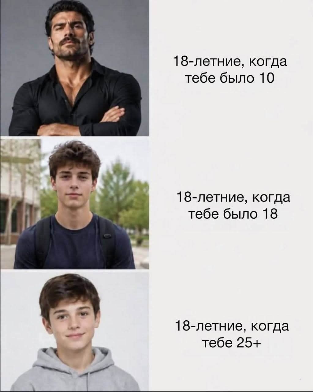 18-летние, когда тебе было 10 18-летние, когда тебе было 18 18-летние, когда тебе 25+
