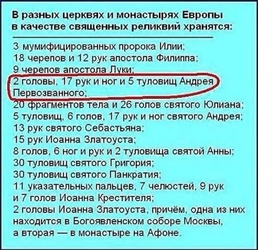 В разных церквях и монастырях Европы в качестве священных реликвий хранятся:
3 мумифицированных пророка Илии;
18 черепов и 12 рук апостола Филиппа;
9 черепов апостола Луки;
2 головы, 17 рук и ног и 5 туловищ Андрея Первозванного;
20 фрагментов тела и 26 голов святого Юлиана;
5 туловищ, 6 голов, 17 рук и ног святого Андрея;
13 рук святого Себастьяна