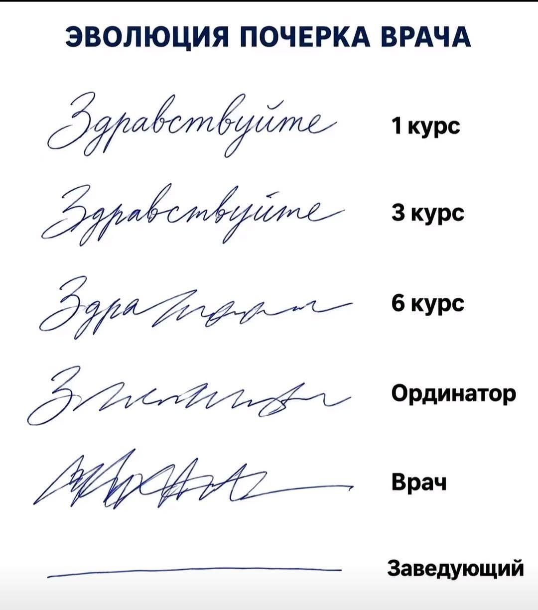 ЭВОЛЮЦИЯ ПОЧЕРКА ВРАЧА
Здравствуйте 1 курс
Здравствуйте 3 курс
Здра [неразборчиво] 6 курс
[неразборчиво] Ординатор
[неразборчиво] Врач
[линия] Заведующий
