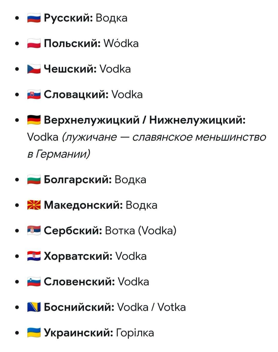 Русский: Водка Польский: Wódka Чешский: Vodka Словацкий: Vodka Верхнелужицкий / Нижнелужицкий: Vodka (лужичане — славянское меньшинство в Германии) Болгарский: Водка Македонский: Водка Сербский: Вотка (Vodka) Хорватский: Vodka Словенский: Vodka Боснийский: Vodka / Votka Украинский: Горілка