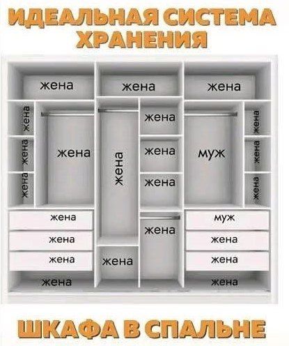 ИДЕАЛЬНАЯ СИСТЕМА ХРАНЕНИЯ ЖЕНА ЖЕНА ЖЕНА ЖЕНА ЖЕНА ЖЕНА ЖЕНА ЖЕНА ЖЕНА ЖЕНА ЖЕНА ЖЕНА МУЖ ЖЕНА ЖЕНА ЖЕНА ЖЕНА ЖЕНА ЖЕНА ЖЕНА ШКАФА В СПАЛЬНЕ