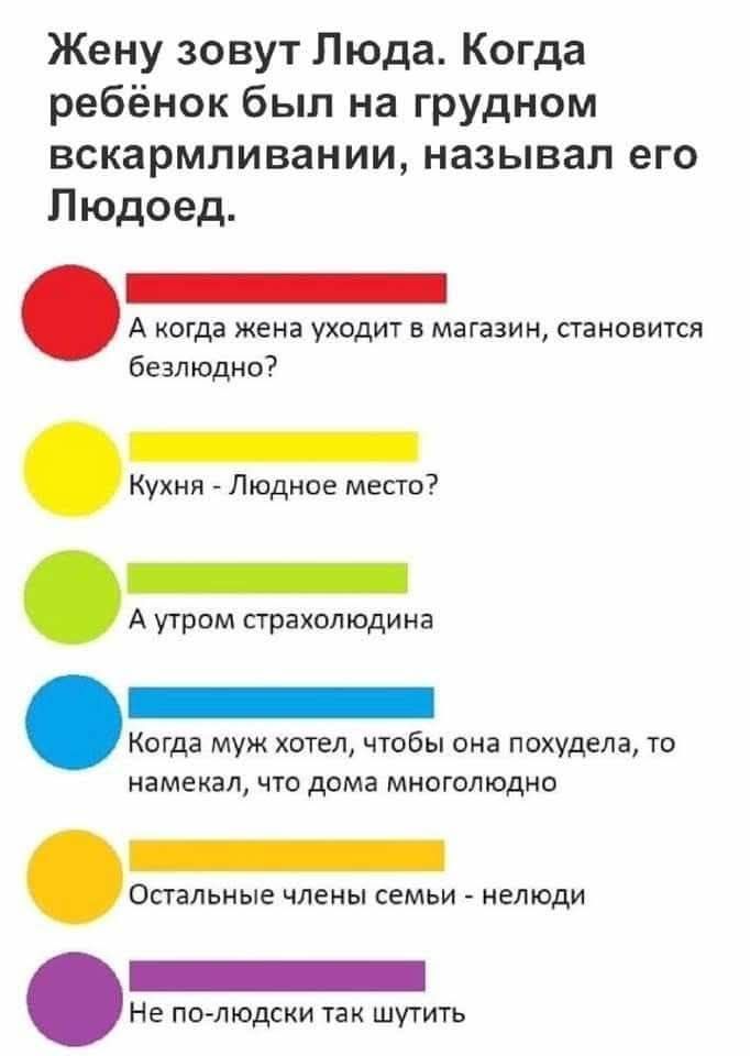 Жену зовут Люда. Когда ребёнок был на грудном вскармливании, называл его Людоед. А когда жена уходит в магазин, становится безлюдно? Кухня - Людное место? А утром страхолюдина. Когда муж хотел, чтобы она похудела, то намекал, что дома многолюдно. Остальные члены семьи - нелюди. Не по-людски так шутить.
