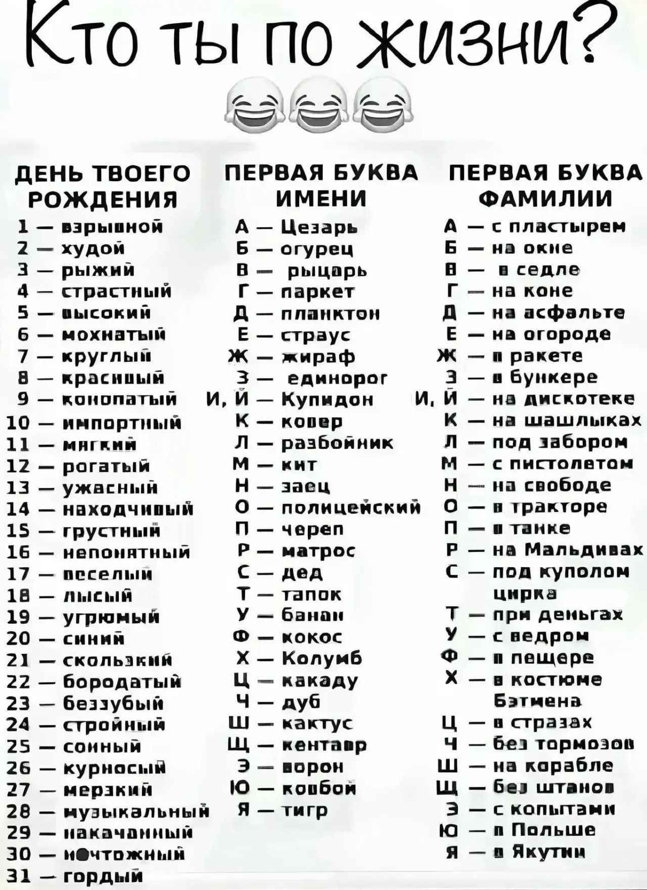 Кто ты по жизни?
ДЕНЬ ТВОЕГО РОЖДЕНИЯ
1 – взрывной
2 – худой
3 – рыжий
4 – страстный
5 – высокий
6 – мохнатый
7 – круглый
8 – красивый
9 – конопатый
10 – импортный
11 – мягкий
12 – рогатый
13 – ужасный
14 – находчивый
15 – грустный
16 – непонятный
17 – веселый
18 – лысый
19 – угрюмый
20 – синий
21 – скользкий
22 – бородатый
23 – беззубый
24 – строй