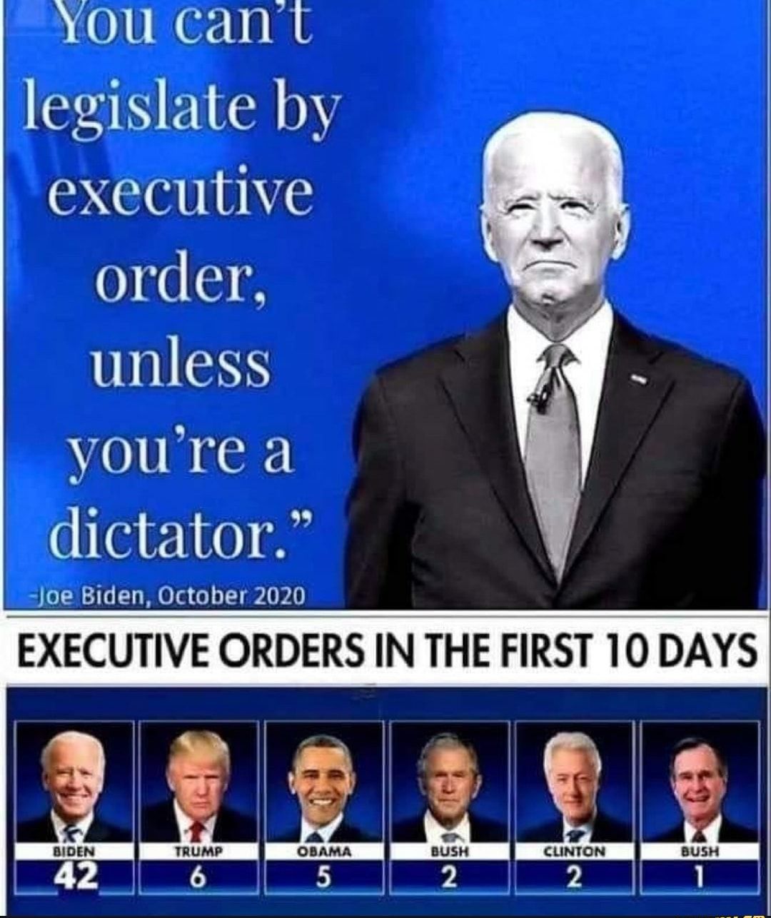 YOu can t legislate by executive order unless youre a 01 F2110 A Joe Biden October 2020 EXECUTIVE ORDERS IN THE FIRST 10 DAYS