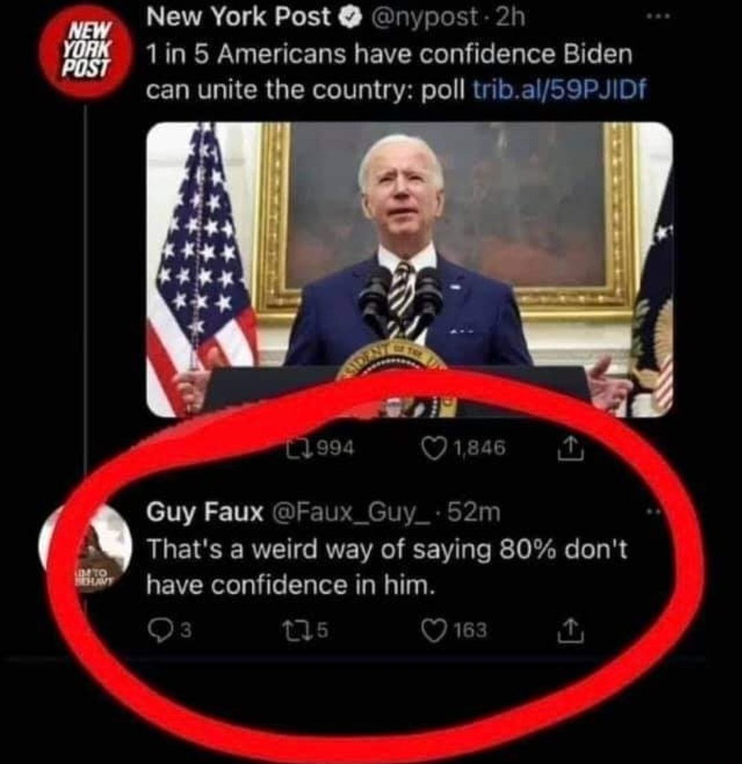 New York Post nypost 2h 1in 5 Americans have confidence Biden R RVTI R G IR IV31 g VAl oTo RERISRE VSIS I NI o 3 qd e n w y i 11994 1846 S ISR o RUE W S Wlgle R0 b2 Re ol N W have confidence in him Qs 115 WALE AL Guy Faux Faux_Guy_ 52m