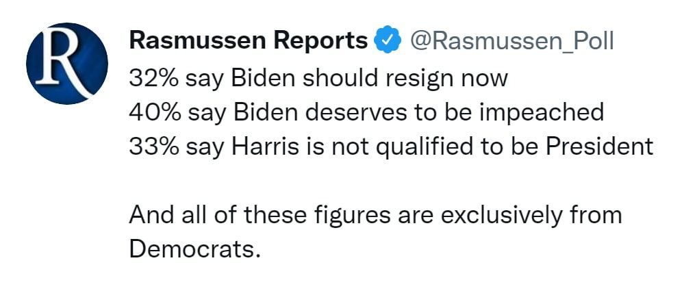 Rasmussen Reports Rasmussen_Poll 32 say Biden should resign now 40 say Biden deserves to be impeached 33 say Harris is not qualified to be President And all of these figures are exclusively from Democrats