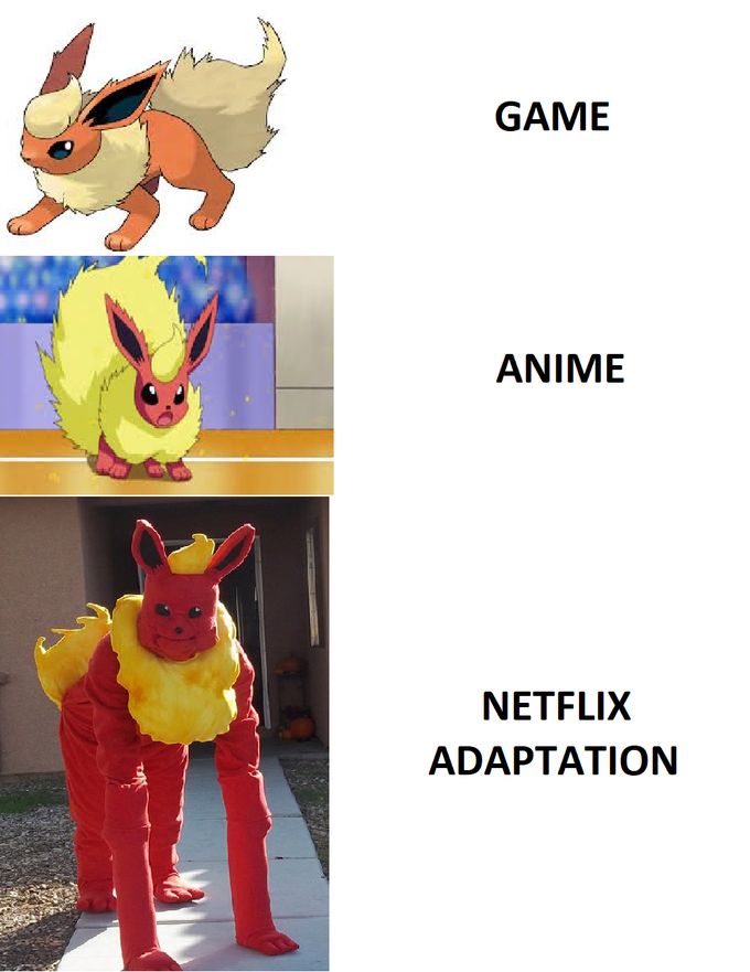 GAME ANIME NETFLIX ADAPTATION