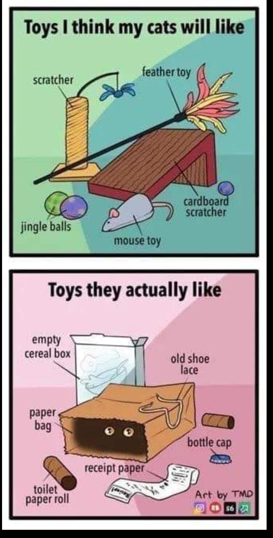 Toys think my cats will like feathertoy g stratcher Toys they actually like empty cereal box paper roll