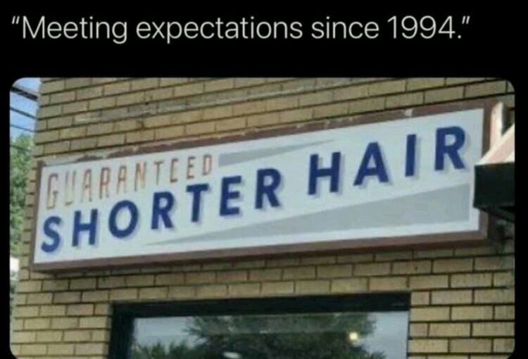 Meeting expectations since 1994