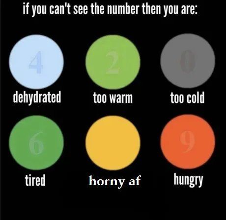 if you cant see the number then you are VN o dehydrated too warm too cold horny af hungry