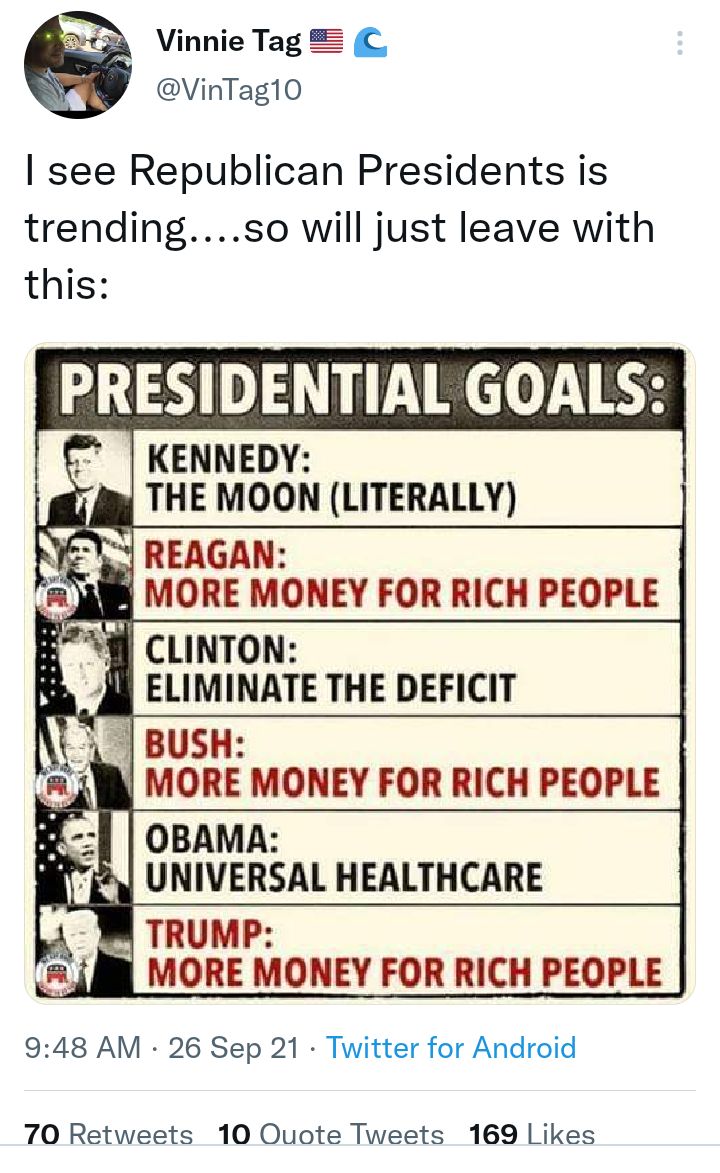 Vinnie Tag VinTagl10 see Republican Presidents is trendingso will just leave with this PRESIDENTIAL GOALS AL THE MOON LITERALLY S8 HORE onew FoR mick peopLE CLINTON il ELIMINATE THE DEFICIT i BUSH MORE MONEY FOR RICH PEOPLE X OBAMA iy UNIVERSAL HEALTHCARE W TRUMP MORE MONEY FOR RICH PEOPLE 948 AM 26 Sep 21 Twitter for Android 70 Retweets 10 Ouote Tweets 169 Likes