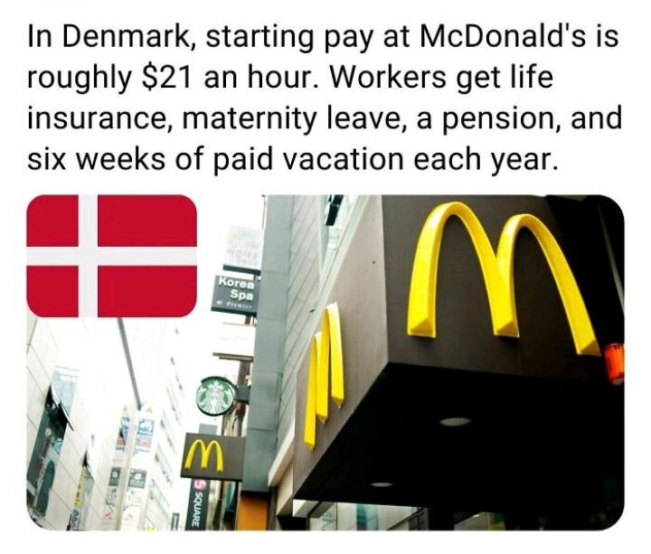 In Denmark starting pay at McDonalds is roughly 21 an hour Workers get life insurance maternity leave a pension and six weeks of paid vacation each year