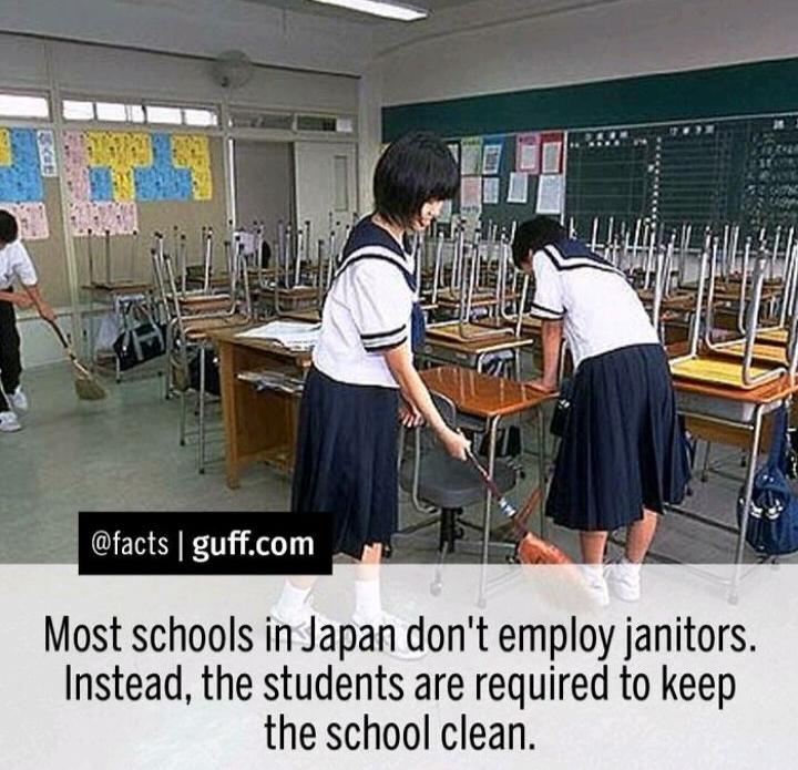 facts guffcom _ Most schools inJapan dont employ janitors Instead the students are required to keep the school clean 4 340 3