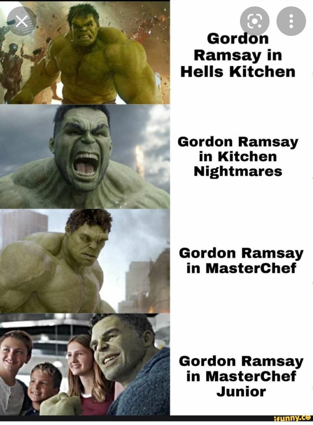 Gordon Ramsay in 2 Hells Kitchen Gordon Ramsay o in Kitchen Nightmares BN Gordon Ramsay in MasterChef Gordon Ramsay in MasterChef Junior