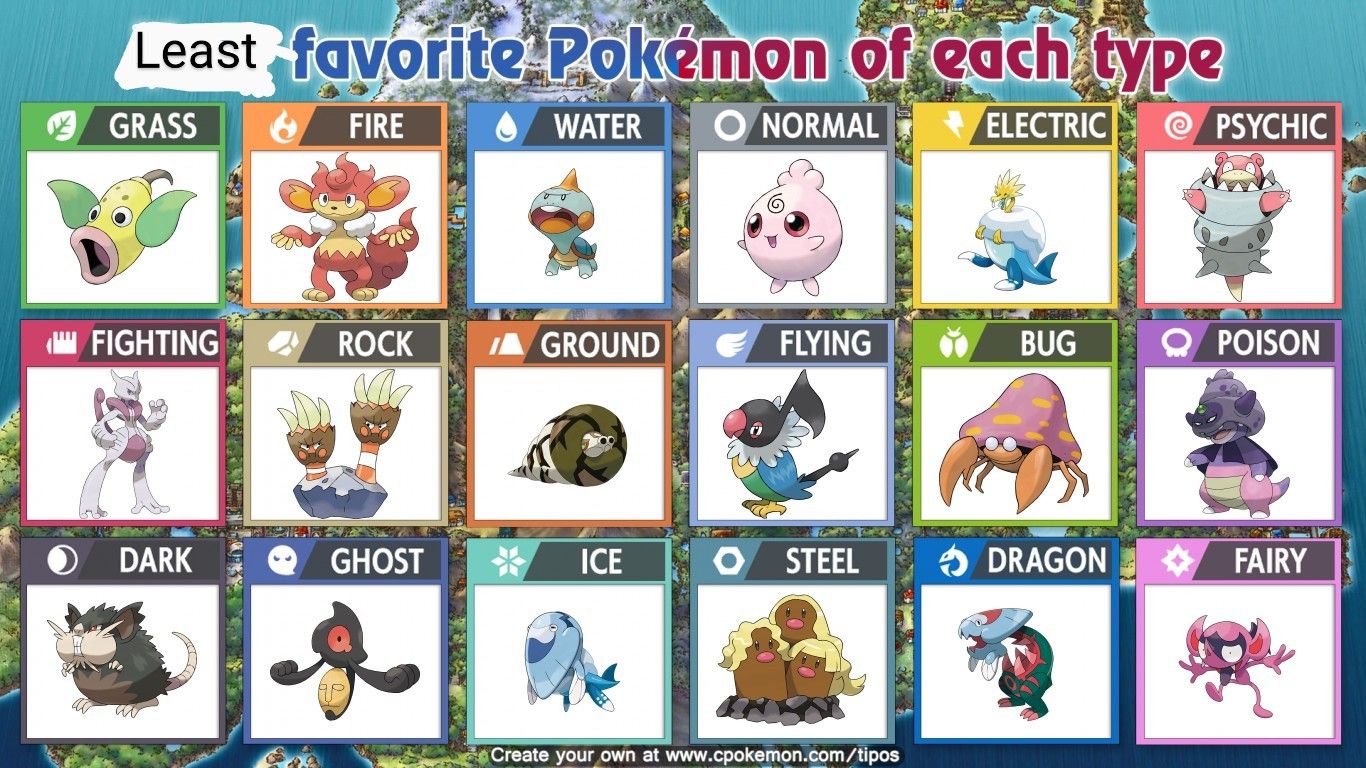 My AN Create your own at wwwcpokemoncomtipos