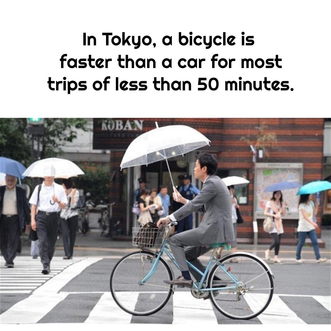 In Tokyo a bicycle is faster than a car for most trips of less than 50 minutes