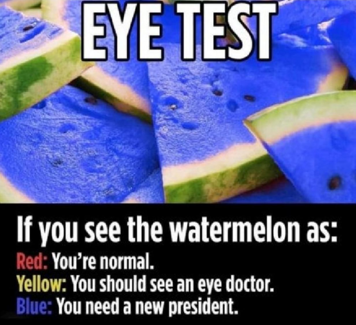 If you see the watermelon as Red Youre normal Yellow You should see an eye doctor You need a new president