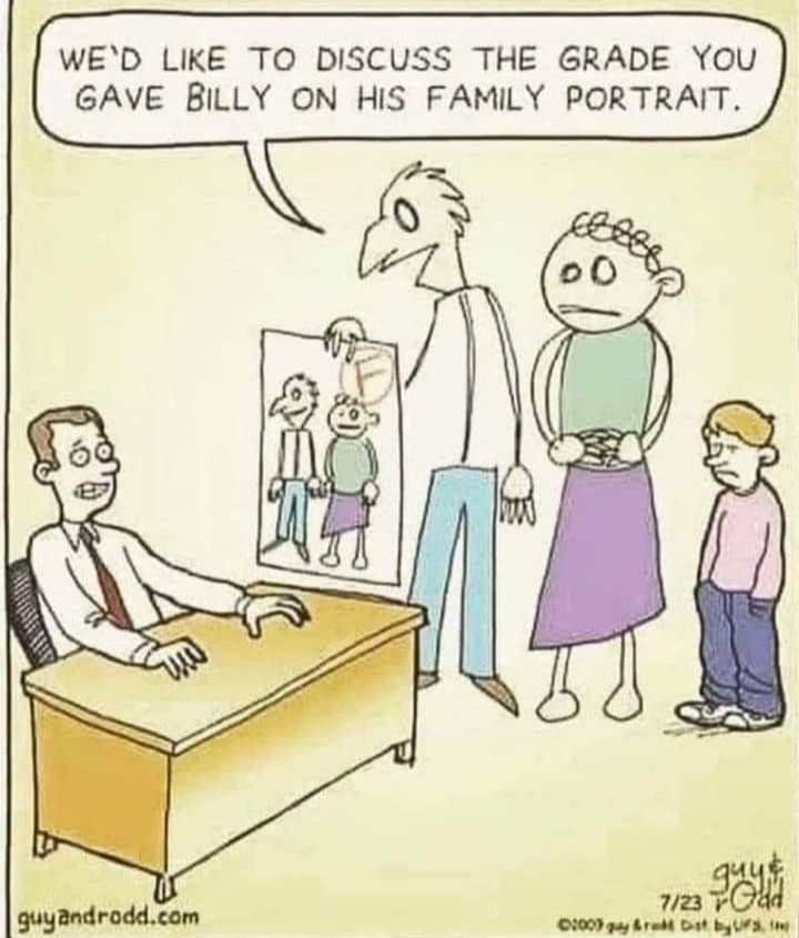 WED LIKE TO DISCUSS THE GRADE YOU GAVE BILLY ON HIS FAMILY PORTRAIT