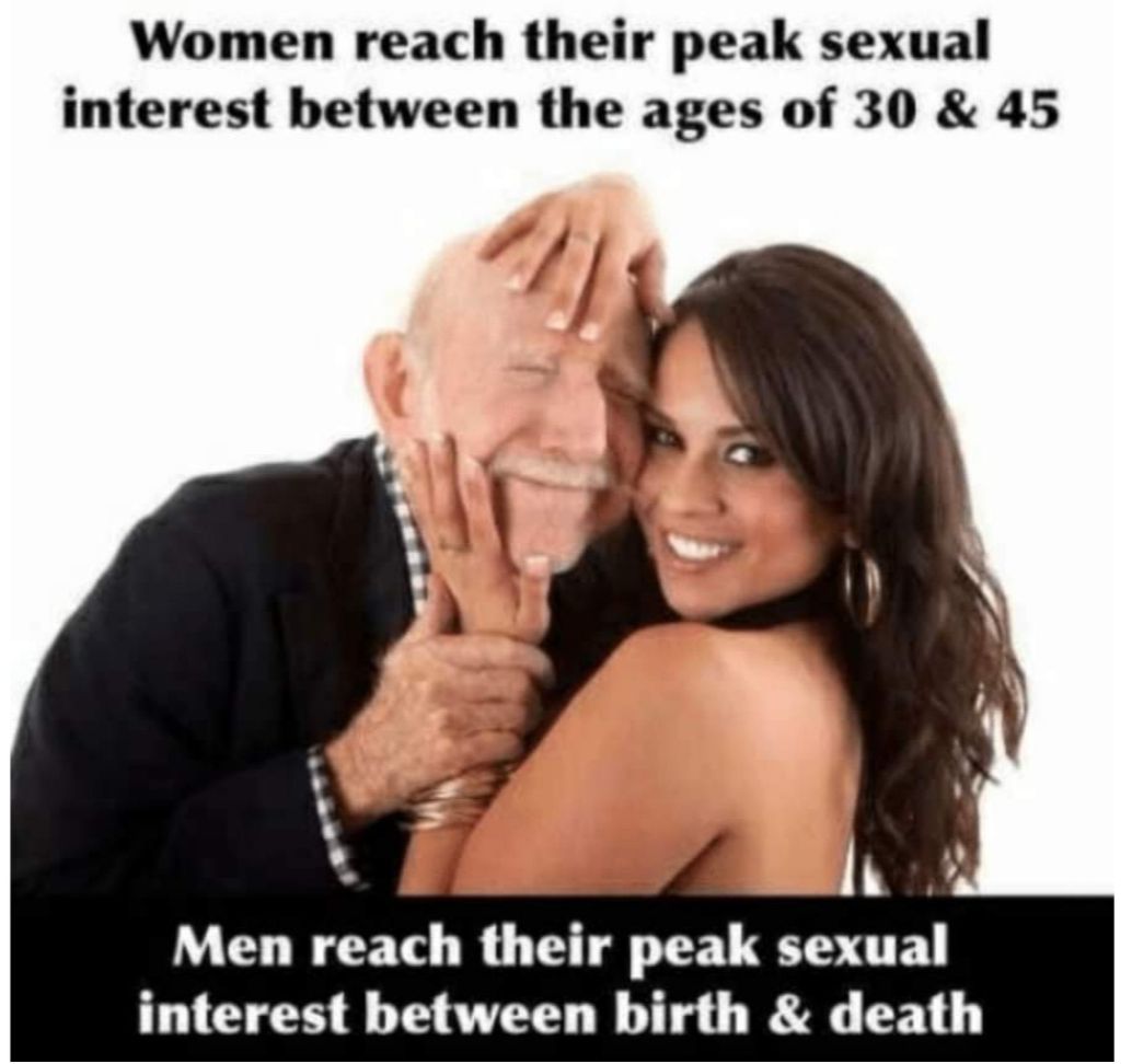 Women reach their peak sexual interest between the ages of 30 45 Men reach their peak sexual interest between birth death