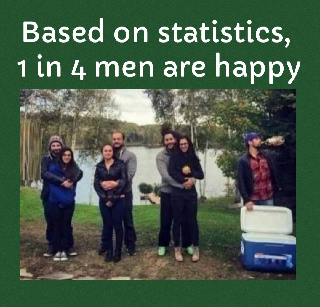 Based on statistics 1in 4 UCHEL happy